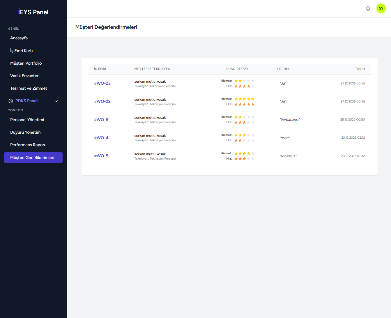 Müşteri Yorumları